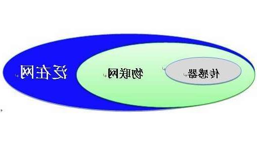 重庆苏州市公安局智能泛在感知网建设招标