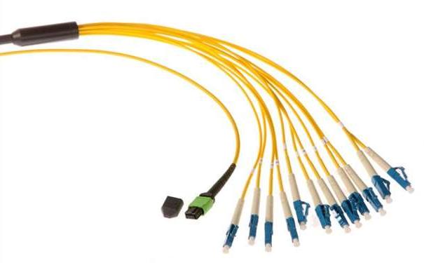 通辽市光纤光缆生产厂家：为什么多模传输距离没有单模远